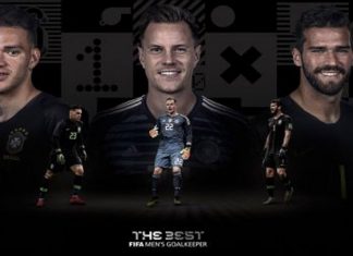 Alisson e Ederson disputam prêmio de melhor goleiro do mundo